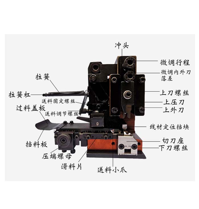 OTP横送模具